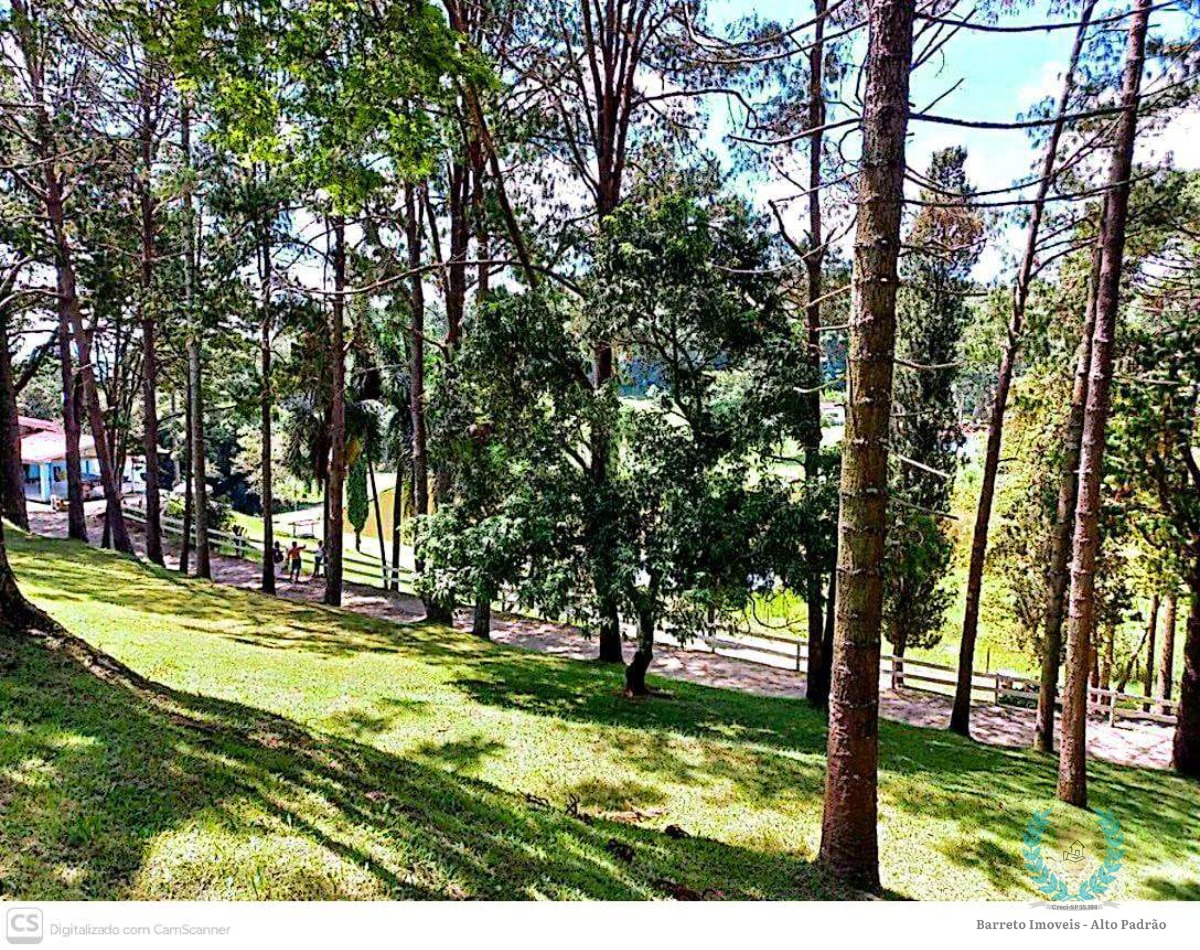 Fazenda, 7 hectares - Foto 23
