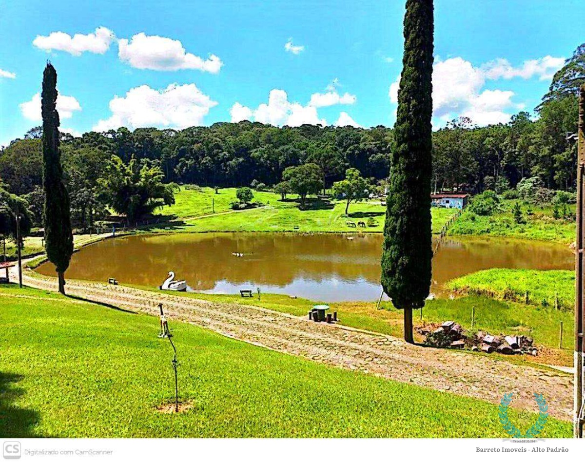 Fazenda, 7 hectares - Foto 30