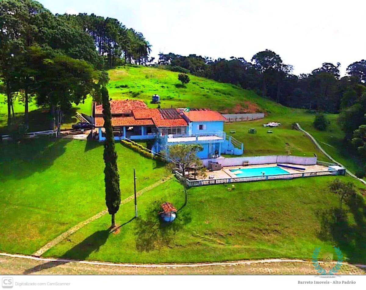 Fazenda, 7 hectares - Foto 3